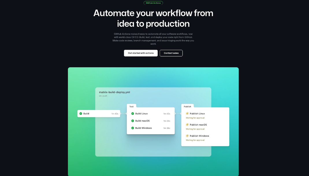 GitHub Actions
