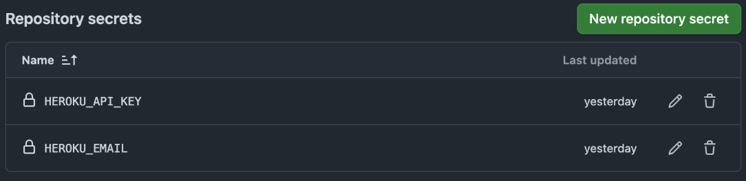 GitHub Secrets