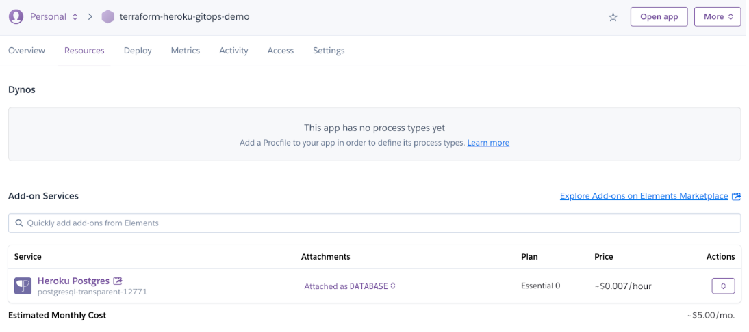 Heroku Dashboard