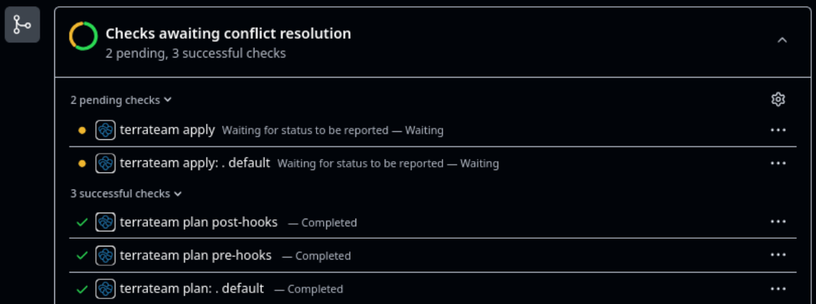 Terrateam status checks
