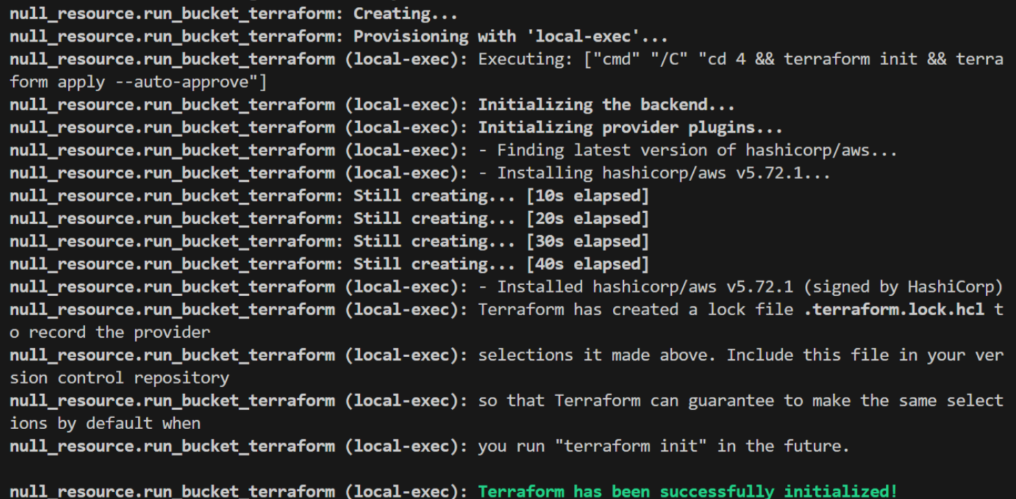 Terraform apply output showing successful creation of S3 bucket using null_resource