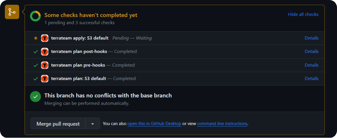 GitHub Status Checks