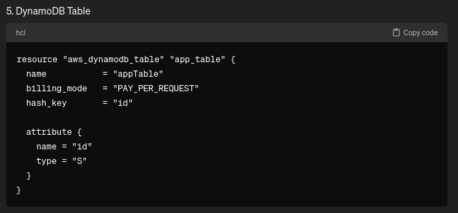 ChatGPT output 4