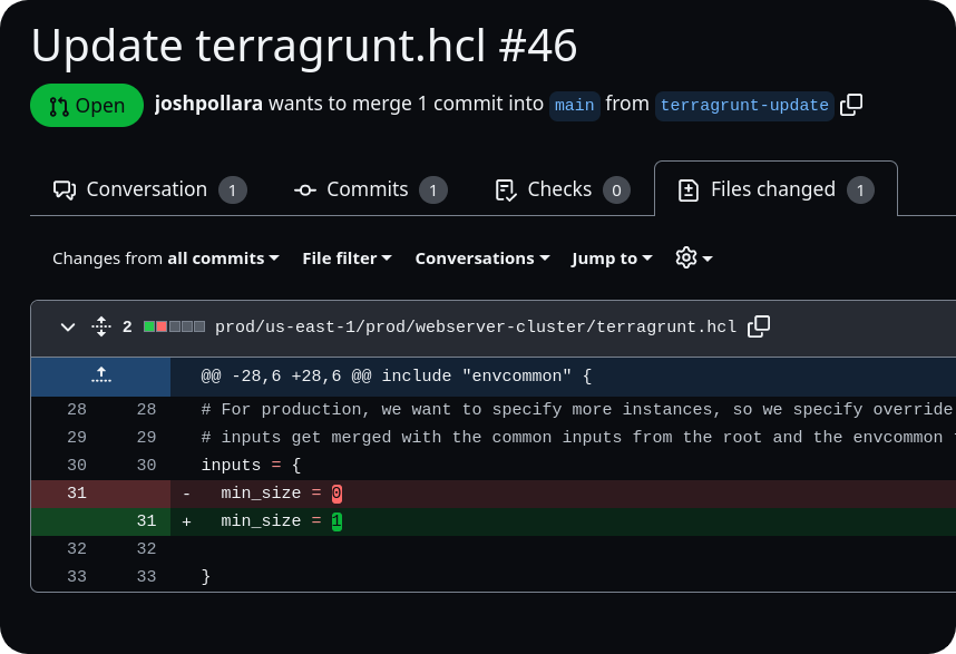 Terragrunt Pull Request Files Changed